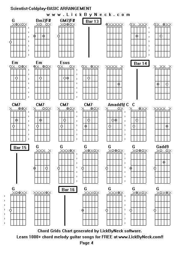 Chord Grids Chart of chord melody fingerstyle guitar song-Scientist-Coldplay-BASIC ARRANGEMENT,generated by LickByNeck software.